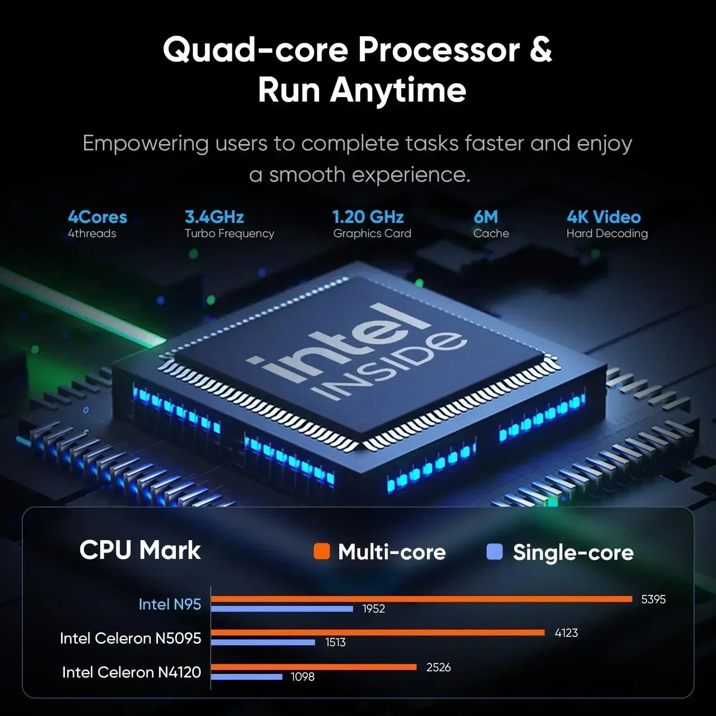 2025 High-Performance Laptop – Intel N95, 32GB+2TB, 4K 120Hz Screen, Windows 11 Pro, Office, Fingerprint Unlock